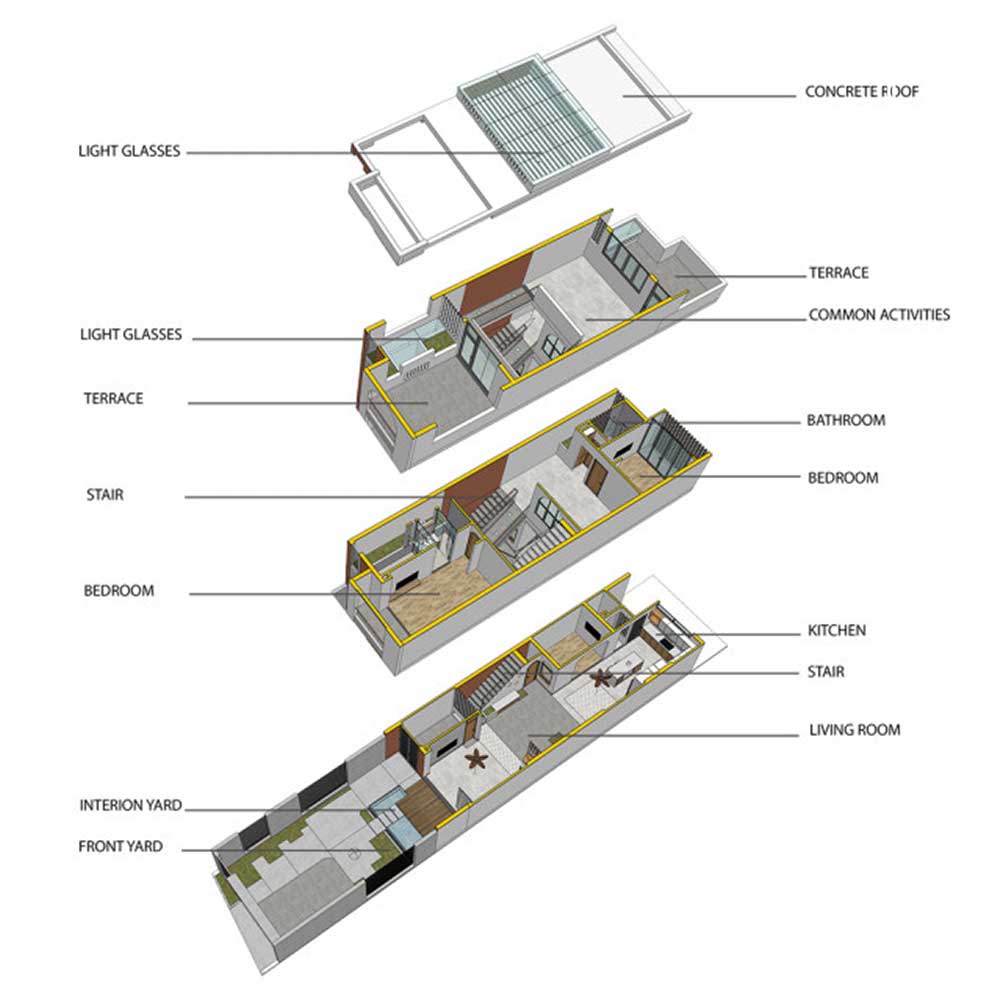 Căn nhà phố 60 m2 gồm một trệt, một lửng, hai lầu 